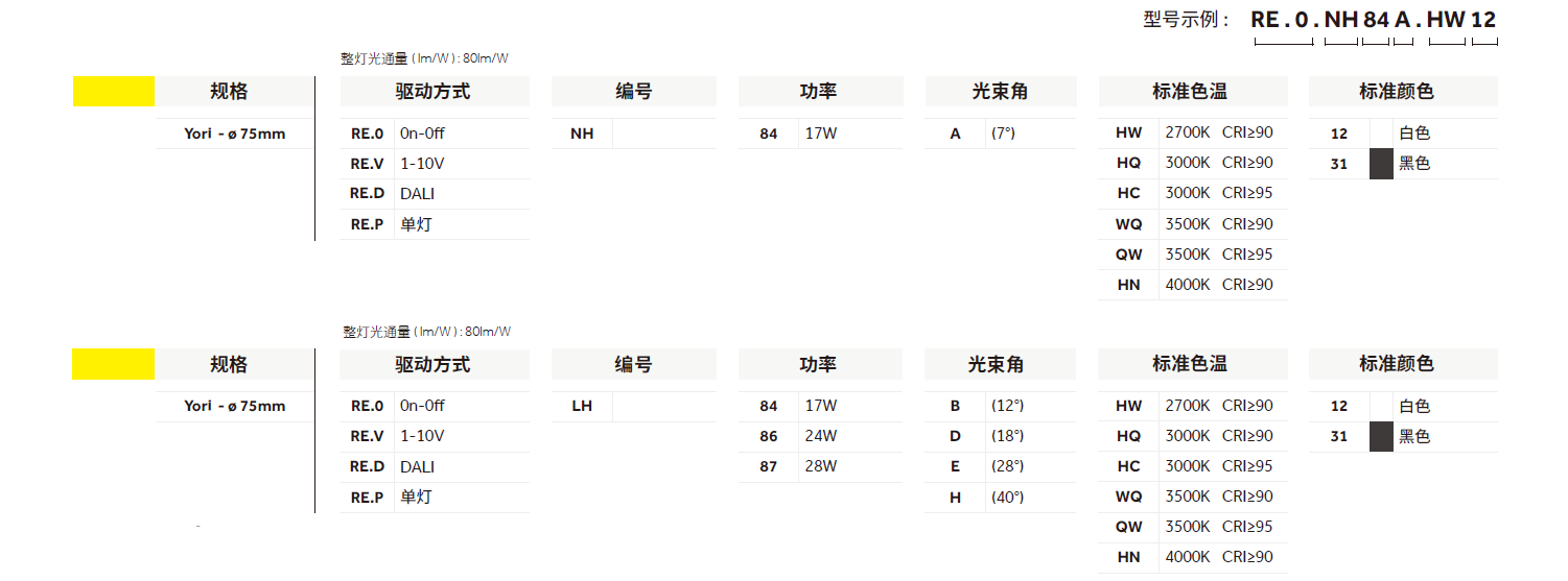 香港六宝典资料