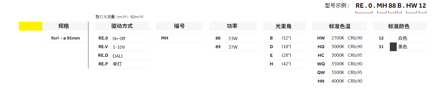 香港六宝典资料