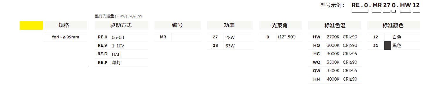 香港六宝典资料