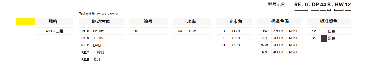 香港六宝典资料