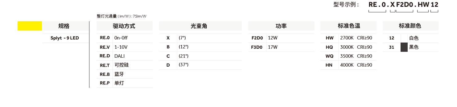 香港六宝典资料