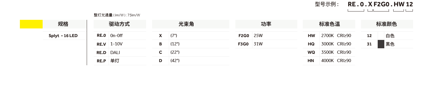 香港六宝典资料