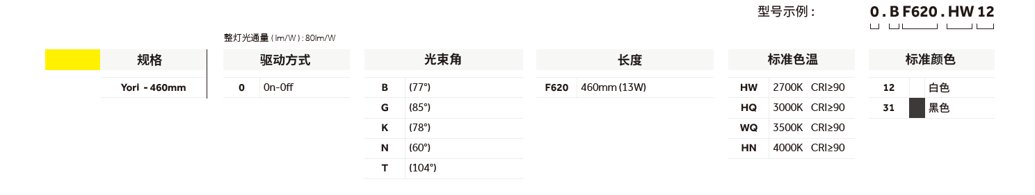 香港六宝典资料