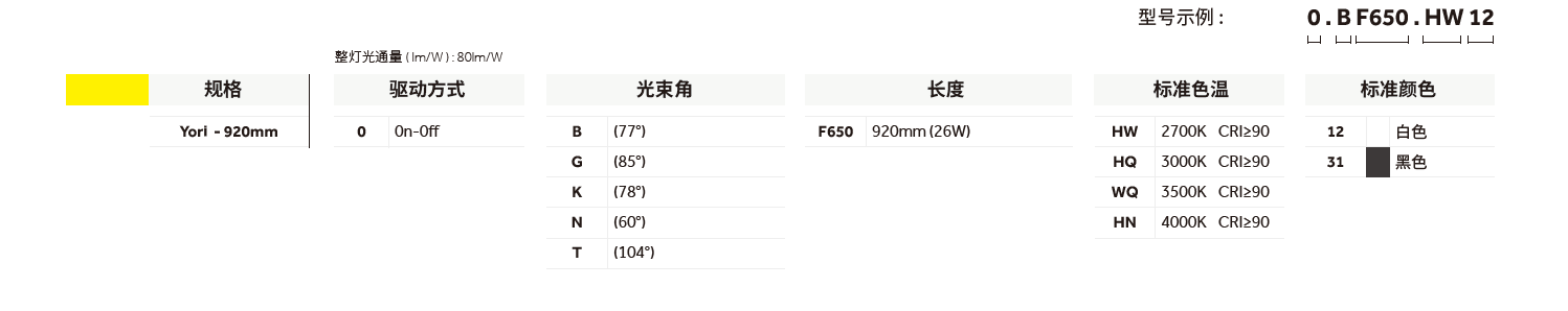 香港六宝典资料