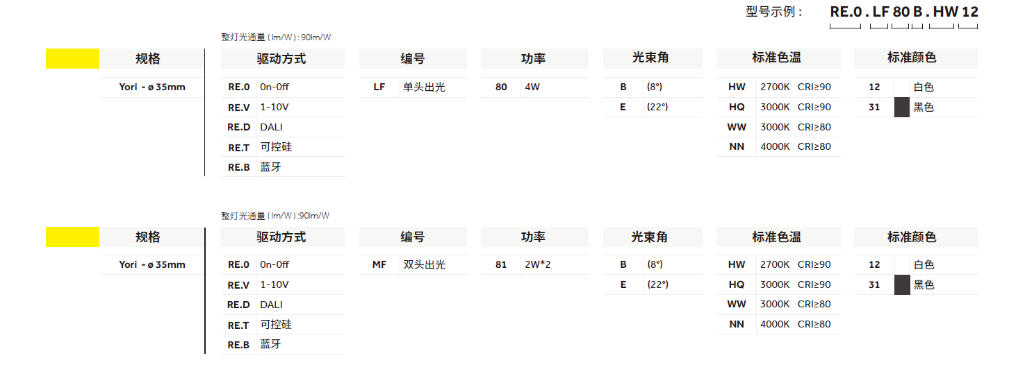 香港六宝典资料