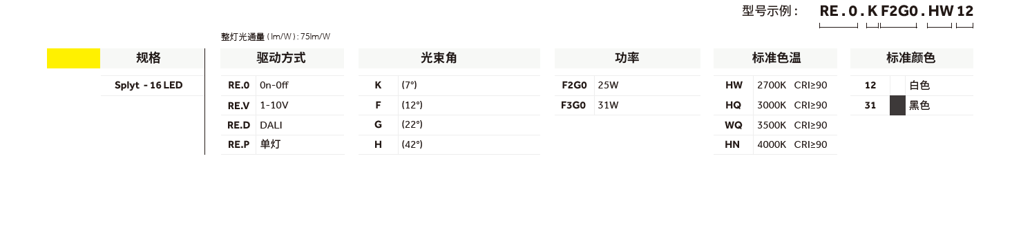 香港六宝典资料