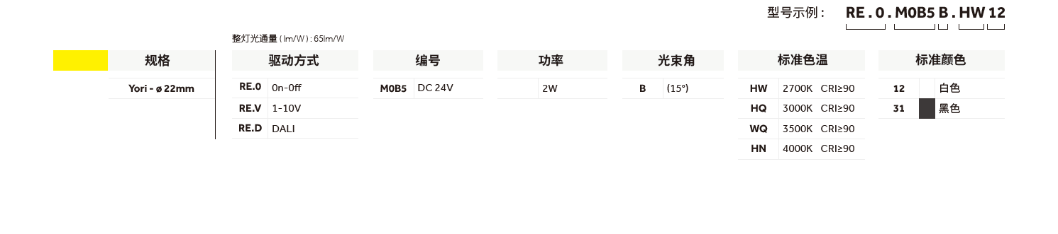 香港六宝典资料