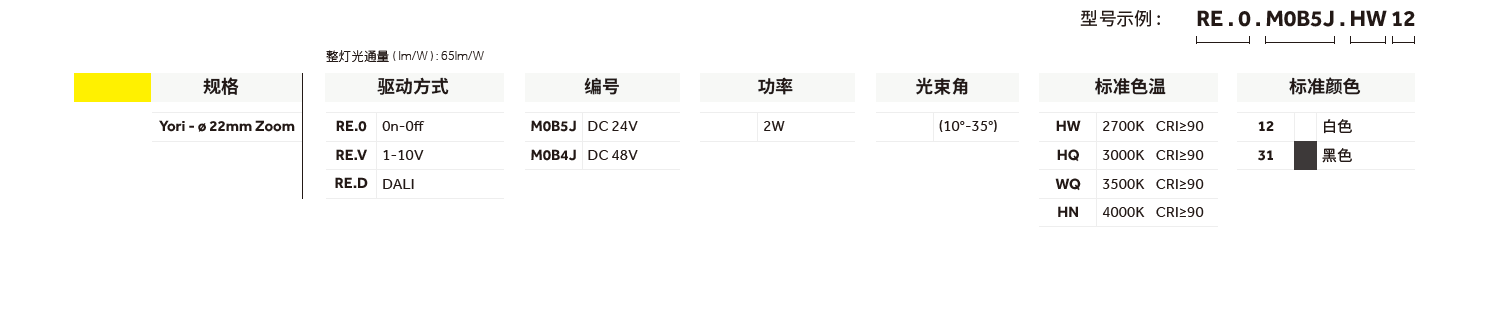 香港六宝典资料