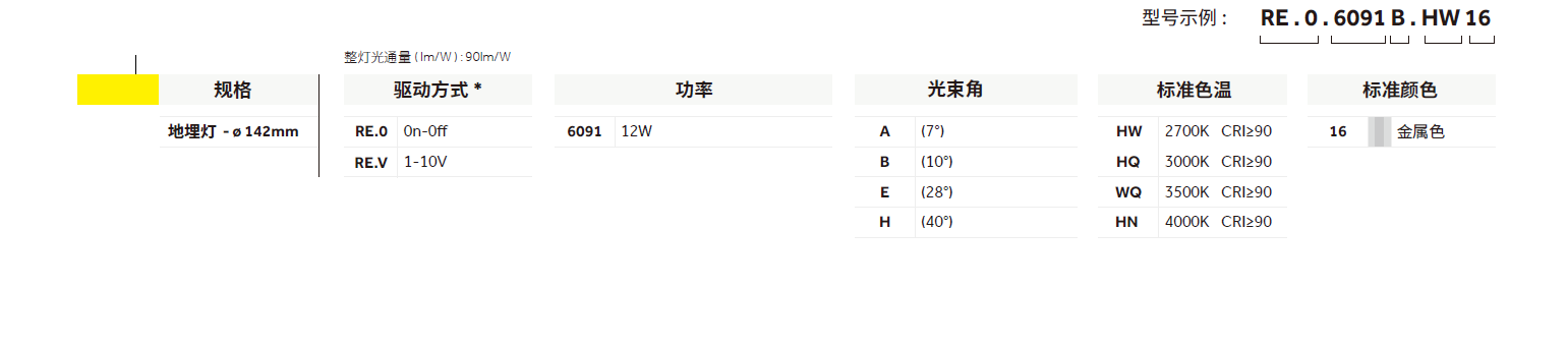 香港六宝典资料