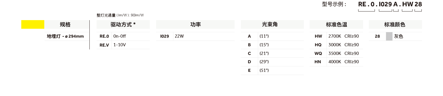 香港六宝典资料