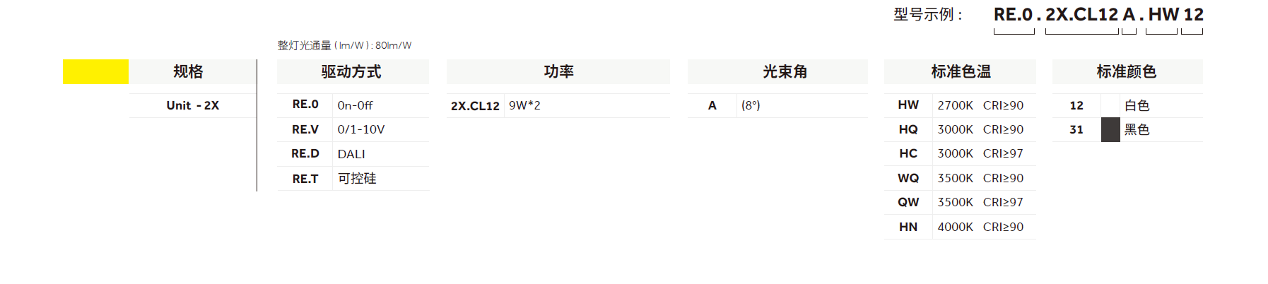 香港六宝典资料