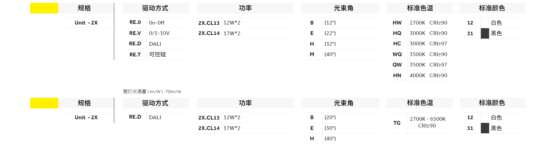 香港六宝典资料