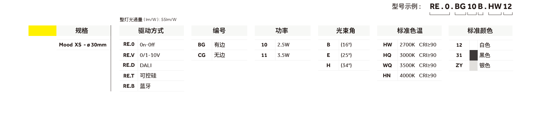 香港六宝典资料