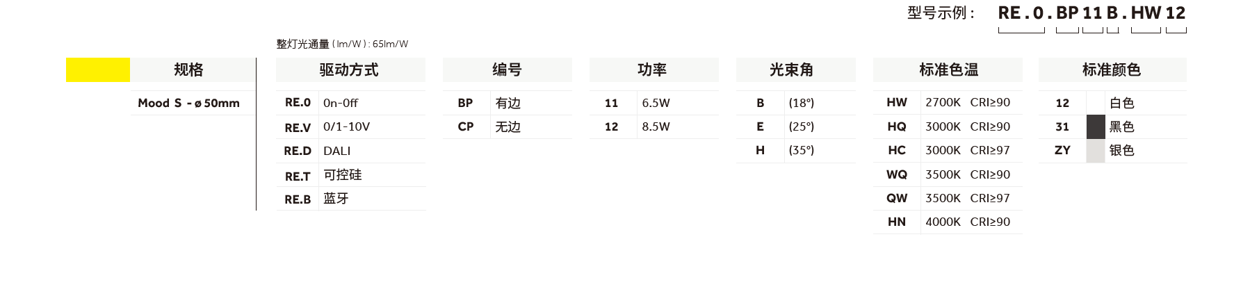 香港六宝典资料