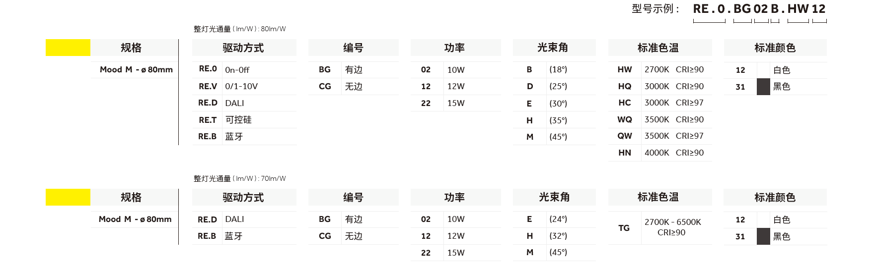 香港六宝典资料