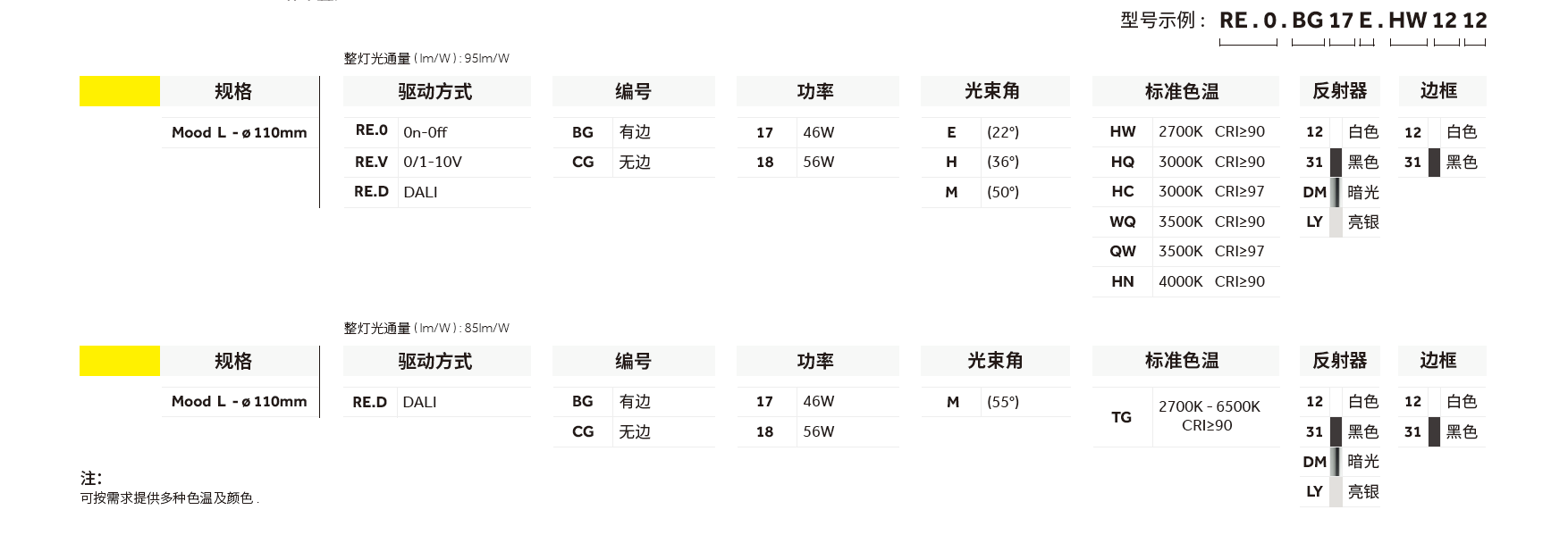 香港六宝典资料