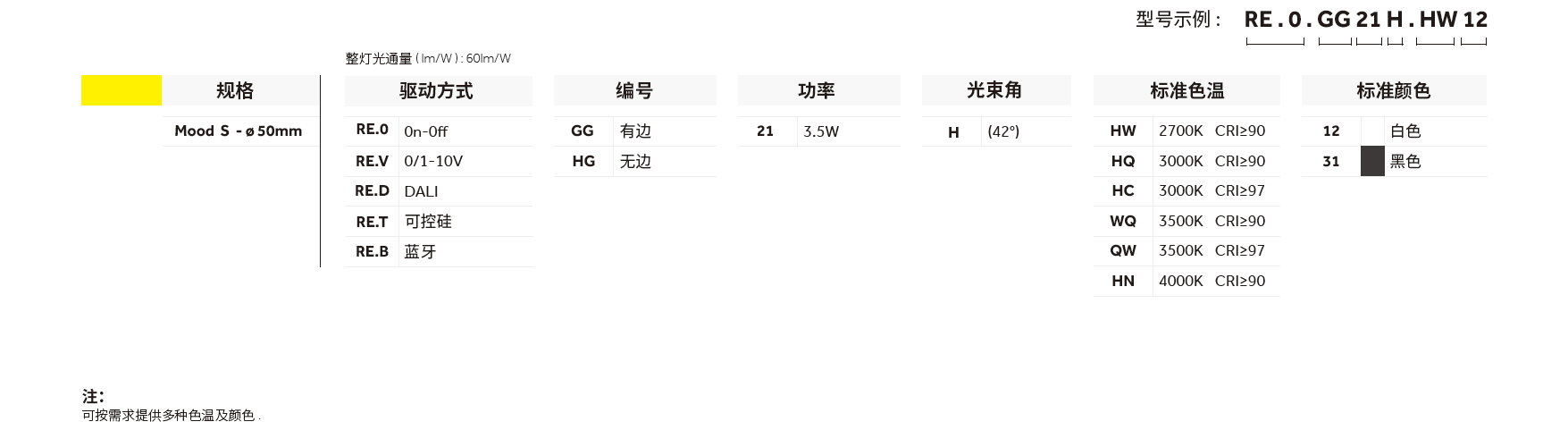 香港六宝典资料