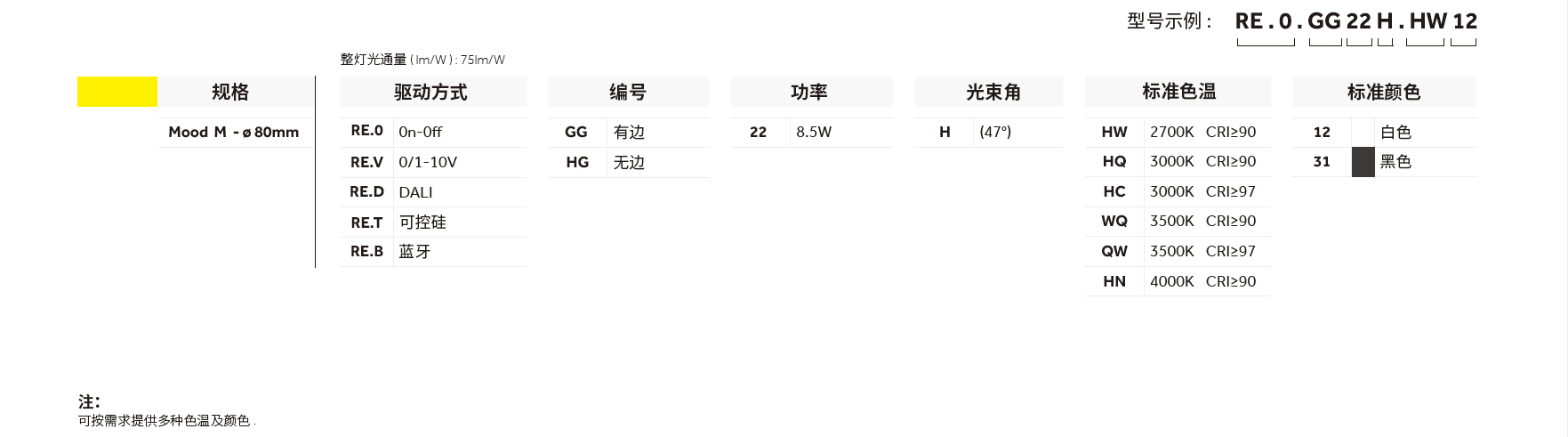 香港六宝典资料